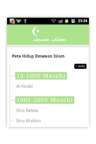 Ilmuwan Islam截图1