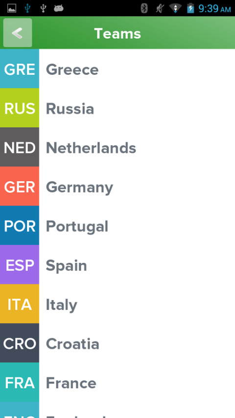 Football WorldCup Twenty14 Brazil截图5