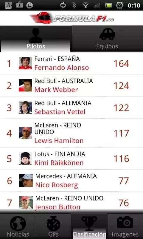 FormulaF1.es oficial截图2