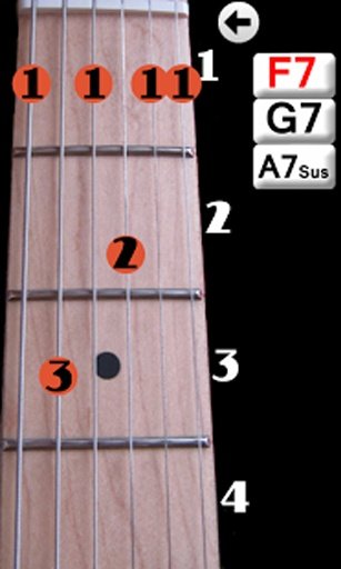 吉他和弦的教训截图4