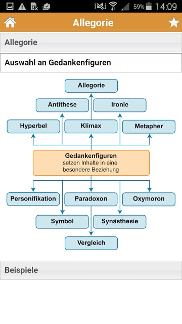 Abi Deutsch截图5