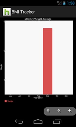 BMI Tracker截图5