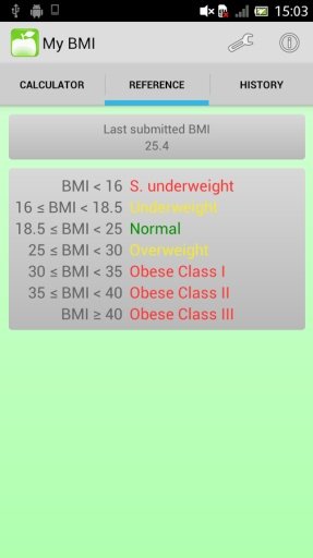 BMI Calculator and Tracker截图5