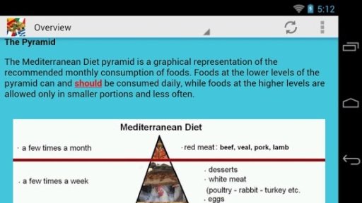 地中海饮食指导计划截图1