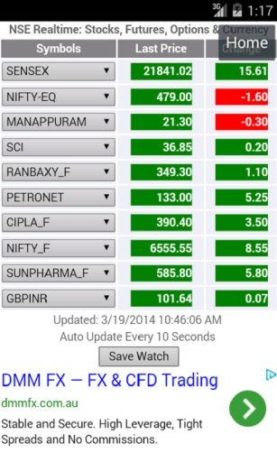 NSE India Realtime Stock Watch截图5