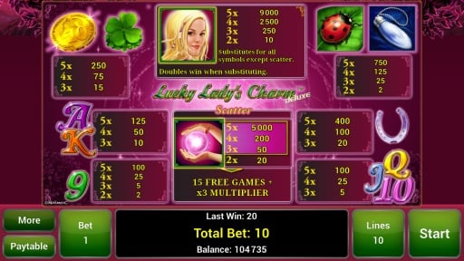 Lucky Lady's Charm Deluxe Slot截图6