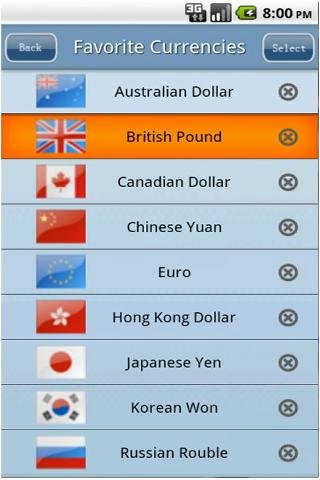 Currency Rates截图1