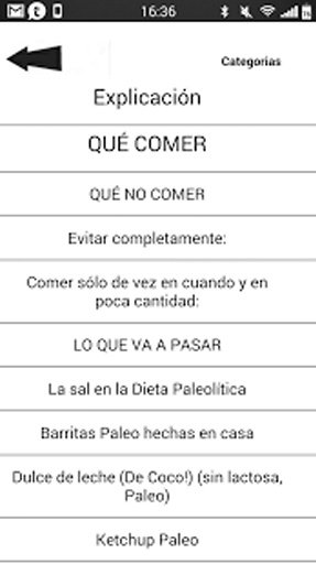 Dieta Paleo截图1