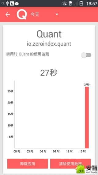 应用使用统计截图2