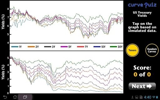 Curve Quiz截图1