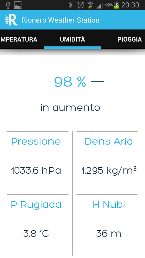 RWS - Rionero Weather Station截图2