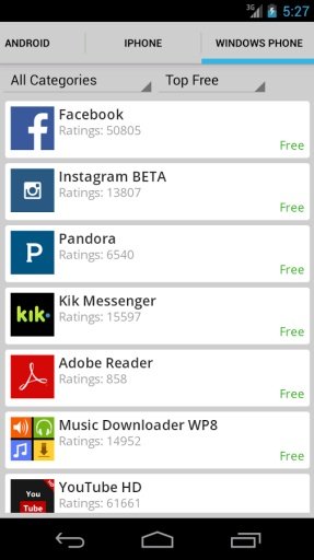 Top Apps - Market截图2