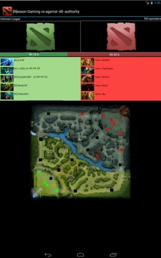 Dota 2 Live截图3