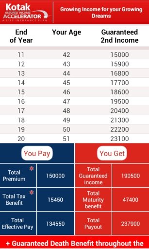 A LIFE INSURANCE PLAN截图3