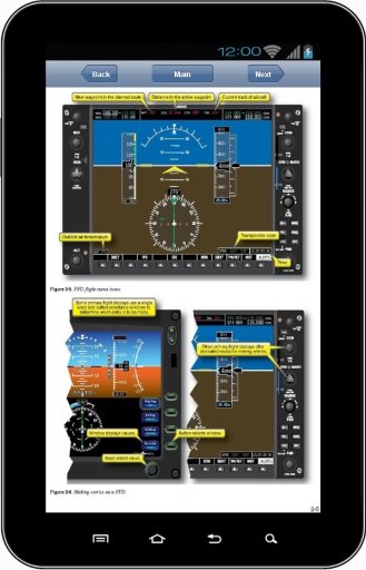 Avionics For Pilots截图2