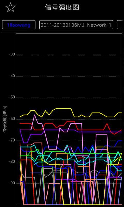 Wifi安全分析仪截图2