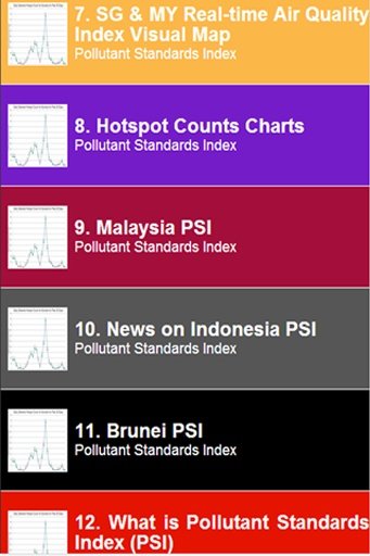 SG PSI News截图1