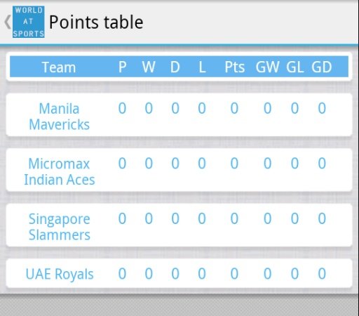 World at Sports截图1