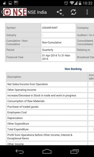 NSE India截图5