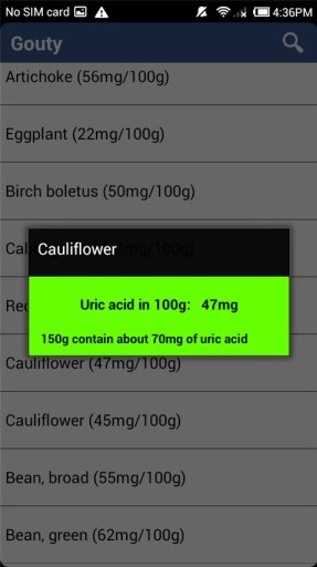 Appropriate Diet For Gout截图2