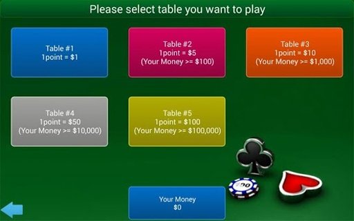 Ong Do Chinese Poker (Pusoy)截图4