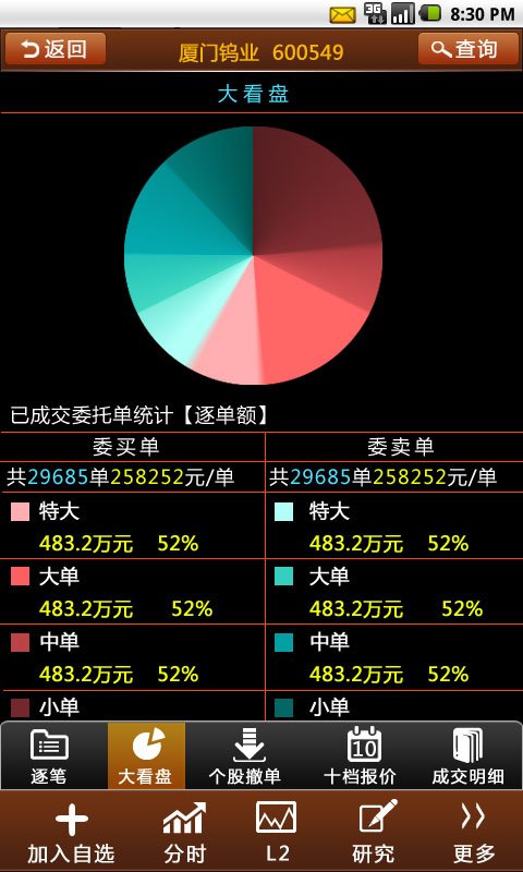 大满贯HD截图5