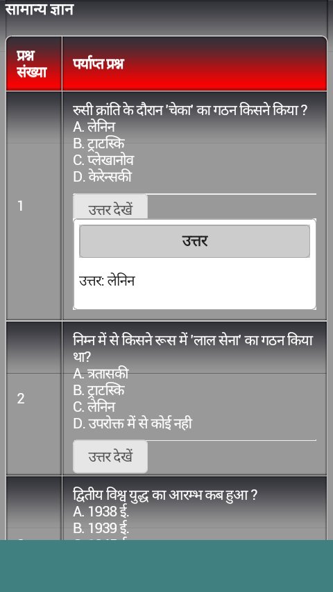 General Knowledge in hindi截图2