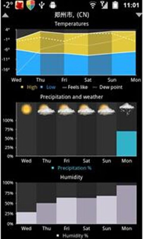 Weather Services PRO截图3