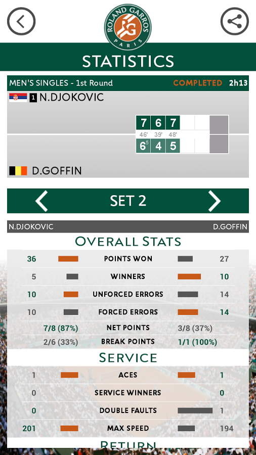 Roland Garros 2014截图11