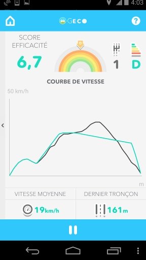 Geco - The eco driving guide截图2