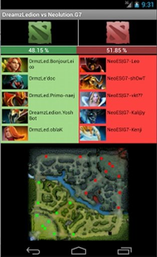 Dota 2 Live截图7