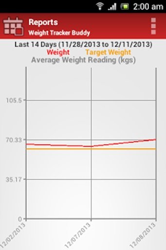 Weight Tracker Buddy截图5