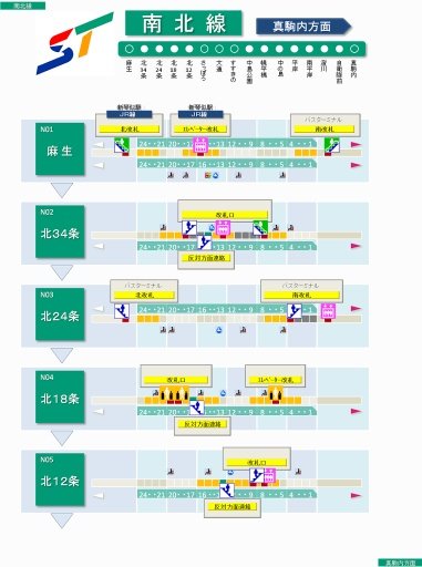 ピタリ！乗车位置　札幌市営地下鉄截图2