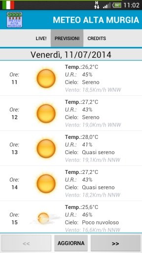 Meteo Alta Murgia截图3