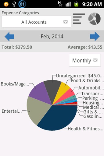 Expenso : Budget Manager截图3