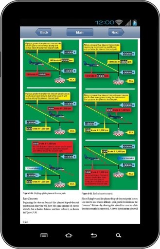 Avionics For Pilots截图3