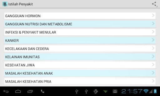 Kamus Istilah Penyakit截图4