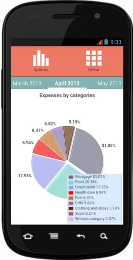 Supermon Free Finance Manager截图1