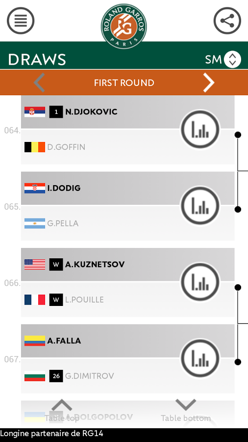 Roland Garros 2014截图10