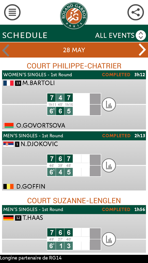 Roland Garros 2014截图9