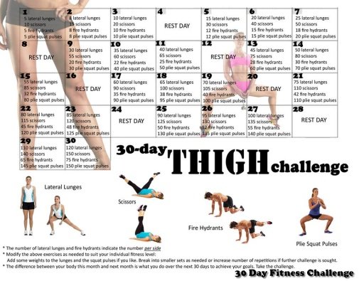 30 Day Fitness Challenge截图4