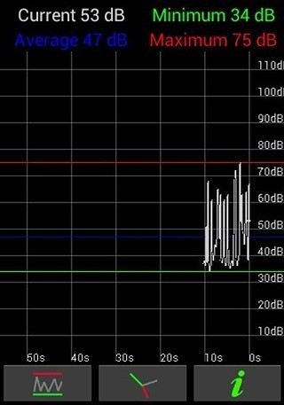 Pro sound meter截图2
