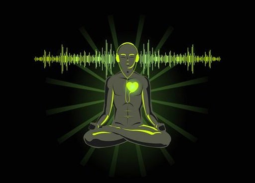 Yoga Meditation Music截图2