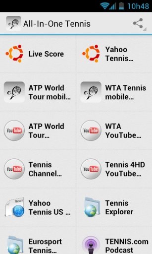 Tennis News and Scores截图4