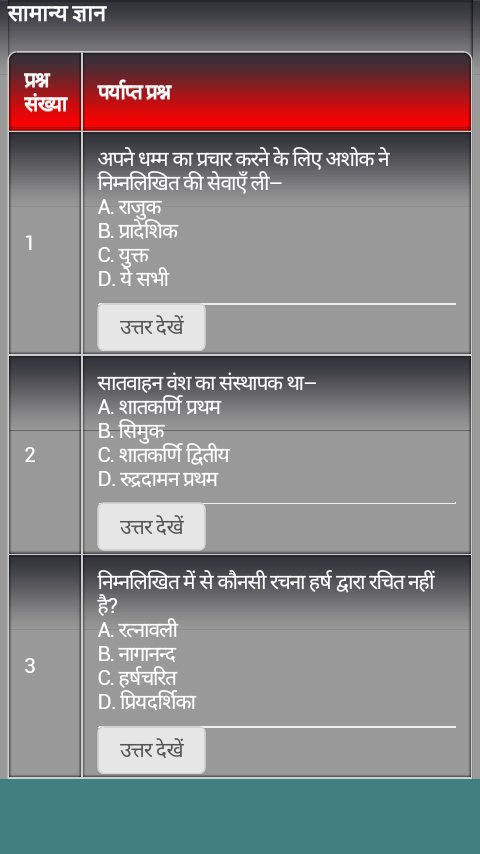 General Knowledge in hindi截图1