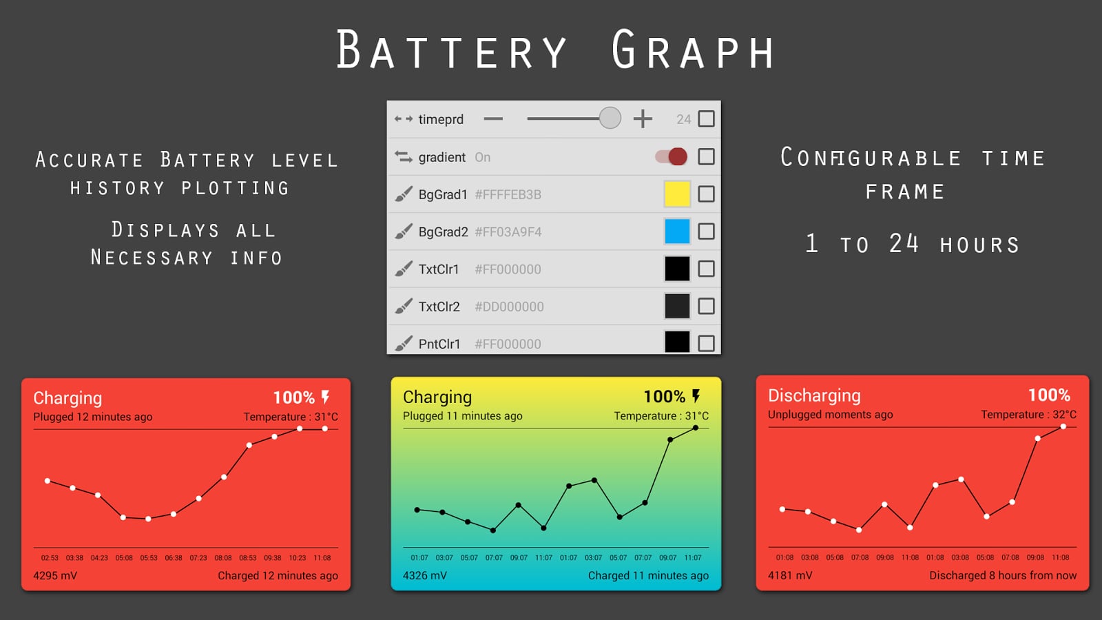 Kustom图表:Graphs Komponent截图3