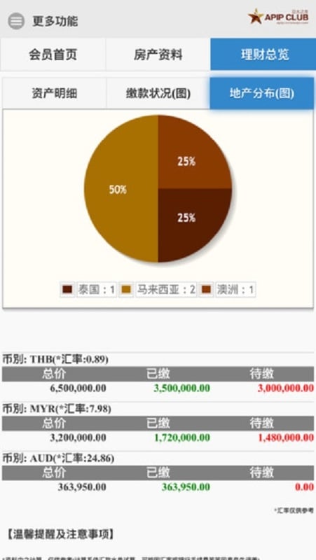 亚太之友截图4