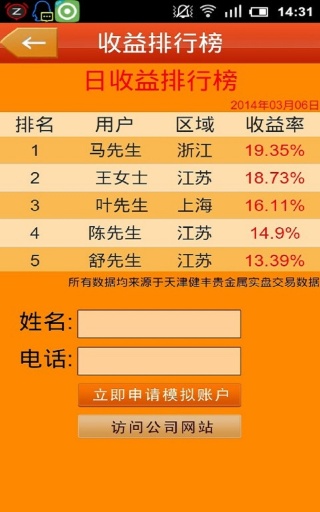 白银行情分析截图2