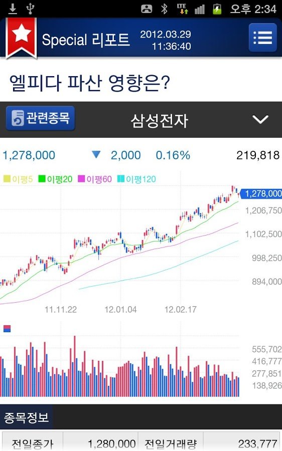 미래에셋대우 투자정보 나침반截图10