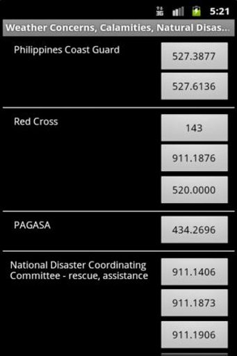 Emergency Calls in Philippines截图4